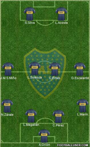 Boca Juniors Formation 2013