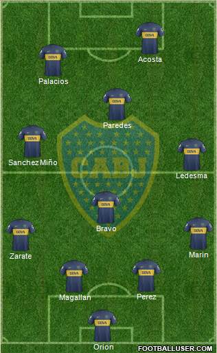 Boca Juniors Formation 2013