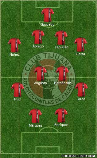 Xoloitzcuintles de Tijuana Formation 2013