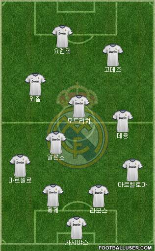 Real Madrid C.F. Formation 2013