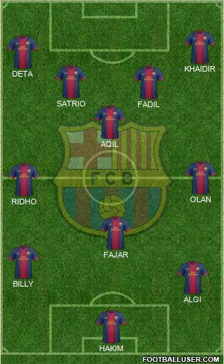 F.C. Barcelona Formation 2013