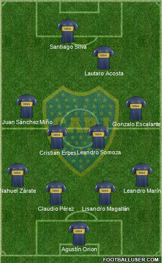 Boca Juniors Formation 2013