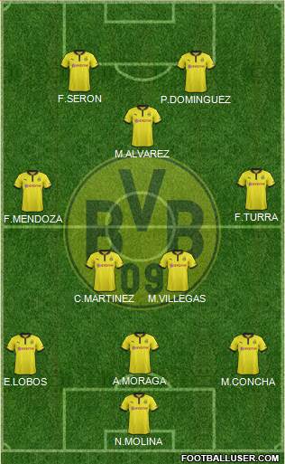 Borussia Dortmund Formation 2013