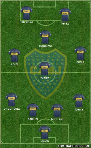 Boca Juniors Formation 2013