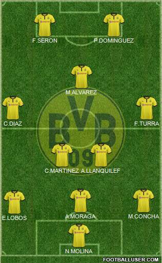 Borussia Dortmund Formation 2013