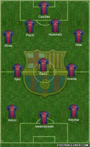 F.C. Barcelona Formation 2013
