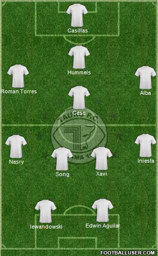 Tauro FC Formation 2013