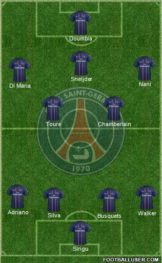 Paris Saint-Germain Formation 2013