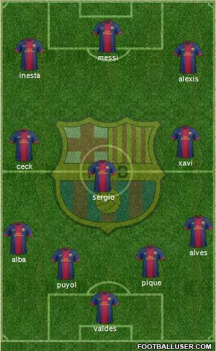 F.C. Barcelona Formation 2013