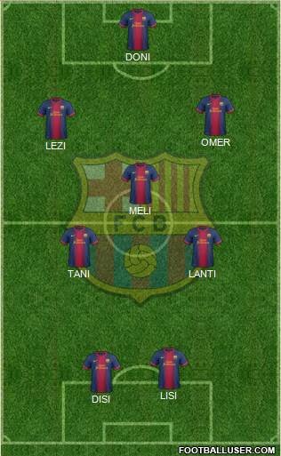 F.C. Barcelona Formation 2013