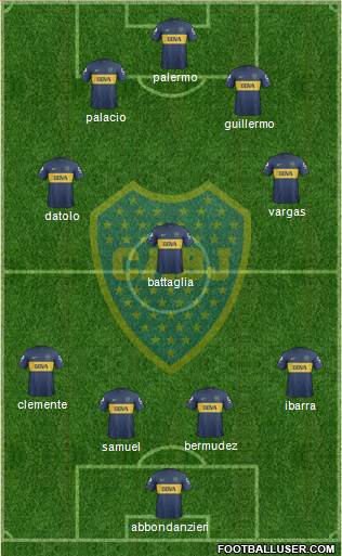 Boca Juniors Formation 2013