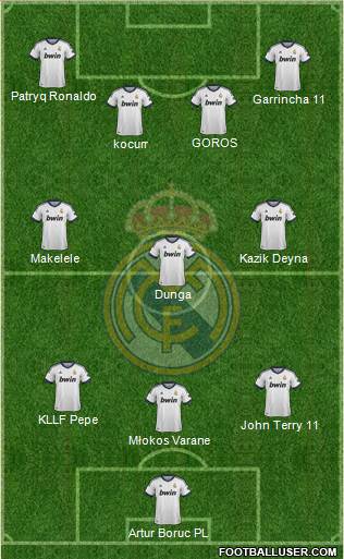 Real Madrid C.F. Formation 2013