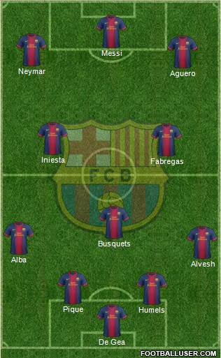 F.C. Barcelona Formation 2013