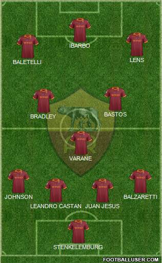 AS Roma Formation 2013