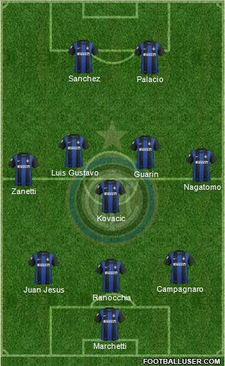 F.C. Internazionale Formation 2013