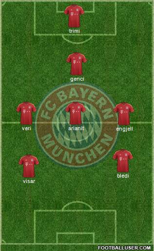 FC Bayern München Formation 2013