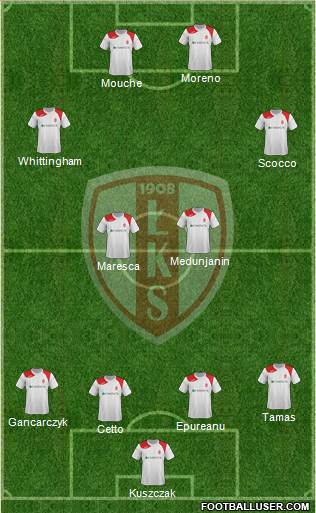 Lodzki Klub Sportowy Formation 2013