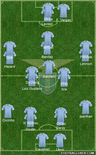 S.S. Lazio Formation 2013