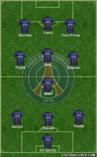 Paris Saint-Germain Formation 2013