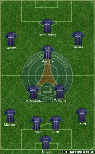 Paris Saint-Germain Formation 2013
