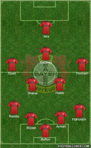 Bayer 04 Leverkusen Formation 2013