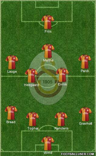 Galatasaray SK Formation 2013