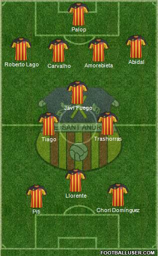 U.E. Sant Andreu Formation 2013