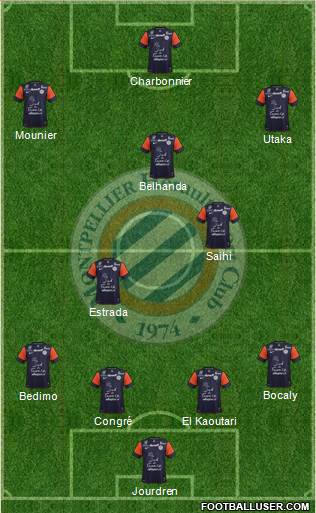 Montpellier Hérault Sport Club Formation 2013