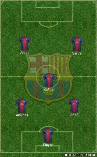 F.C. Barcelona Formation 2013
