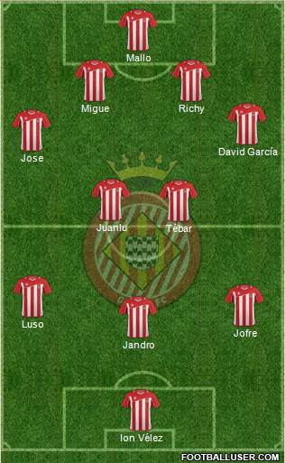 F.C. Girona Formation 2013