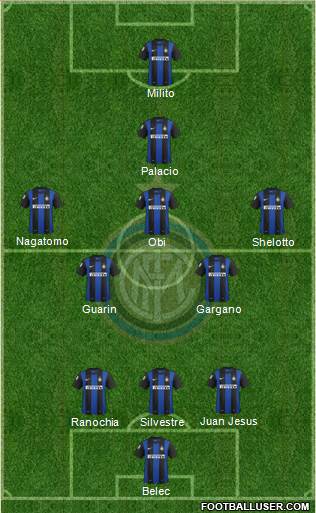 F.C. Internazionale Formation 2013