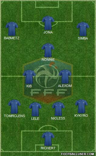France Formation 2013