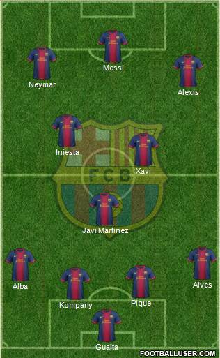 F.C. Barcelona Formation 2013