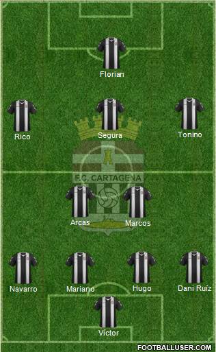 F.C. Cartagena Formation 2013
