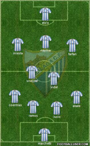 Málaga C.F., S.A.D. Formation 2013