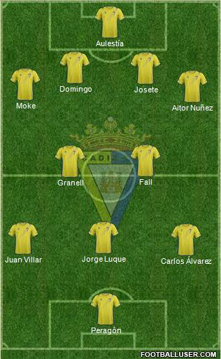 Cádiz C.F., S.A.D. Formation 2013