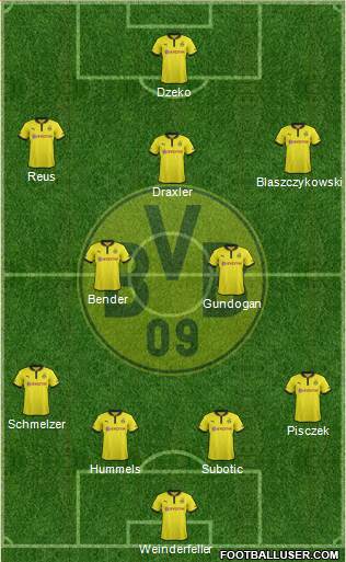 Borussia Dortmund Formation 2013