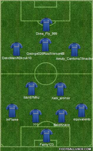 Chelsea Formation 2013