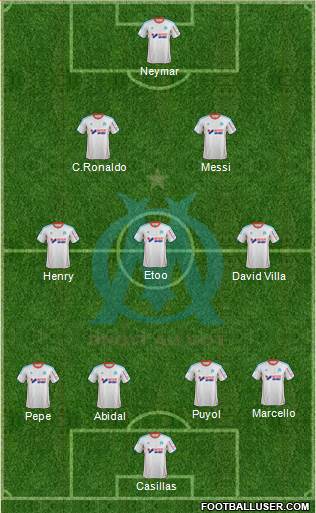 Olympique de Marseille Formation 2013