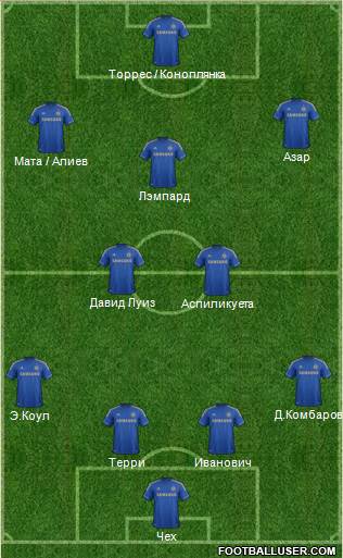 Chelsea Formation 2013
