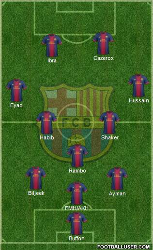 F.C. Barcelona Formation 2013