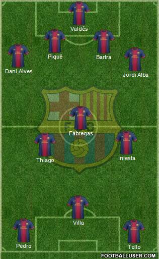 F.C. Barcelona Formation 2013