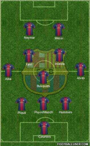 F.C. Barcelona Formation 2013