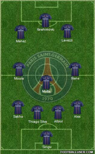 Paris Saint-Germain Formation 2013