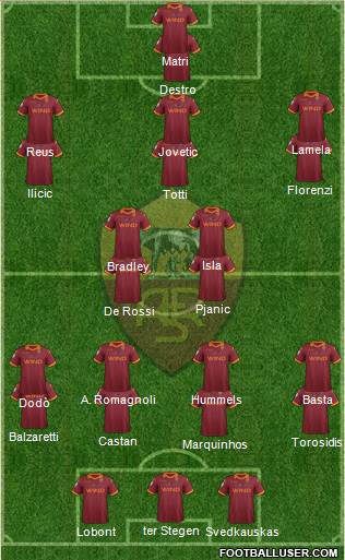 AS Roma Formation 2013