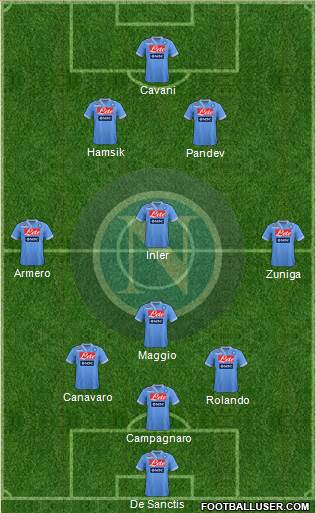Napoli Formation 2013