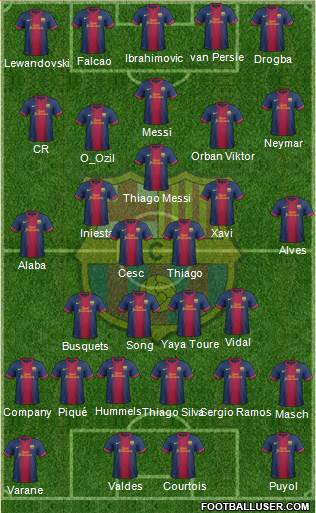 F.C. Barcelona Formation 2013