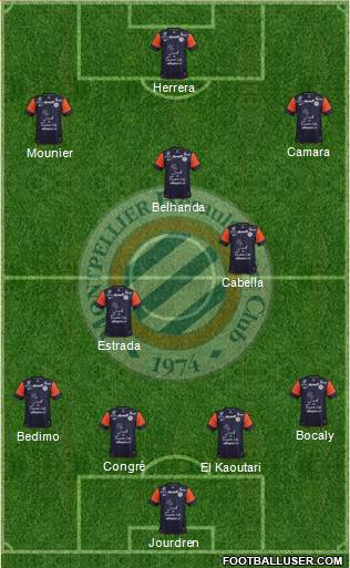 Montpellier Hérault Sport Club Formation 2013