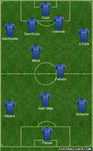 Chelsea Formation 2013