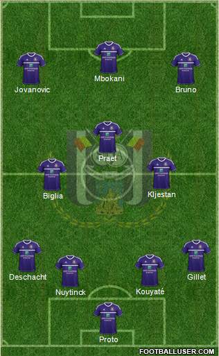 RSC Anderlecht Formation 2013